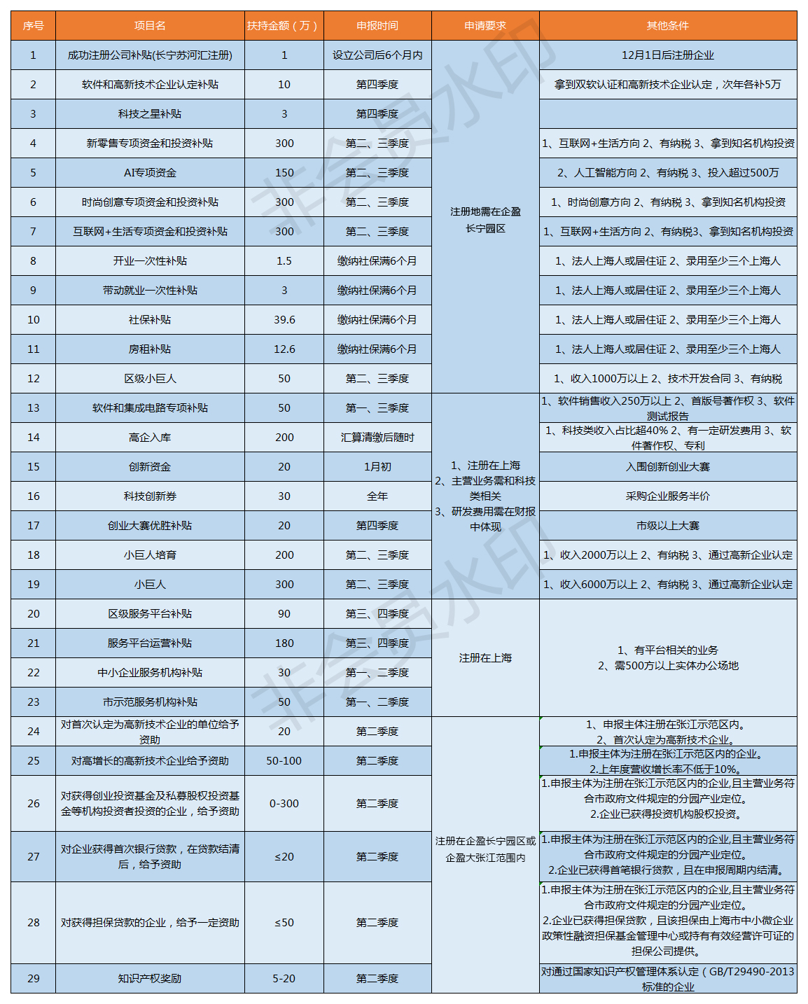 政策汇总6-14.png.jpg