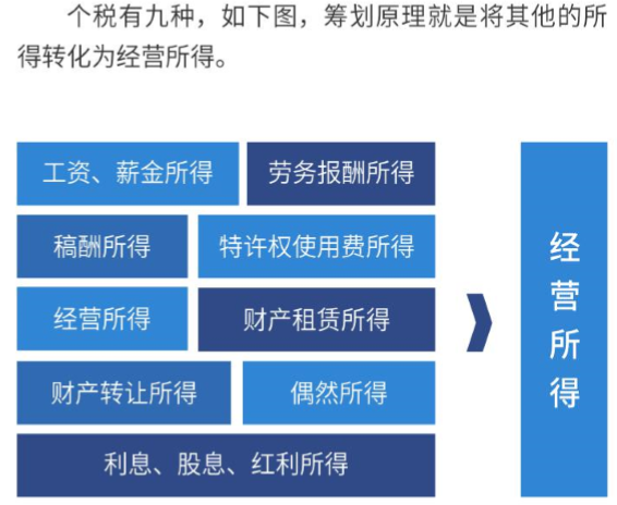 个税.png